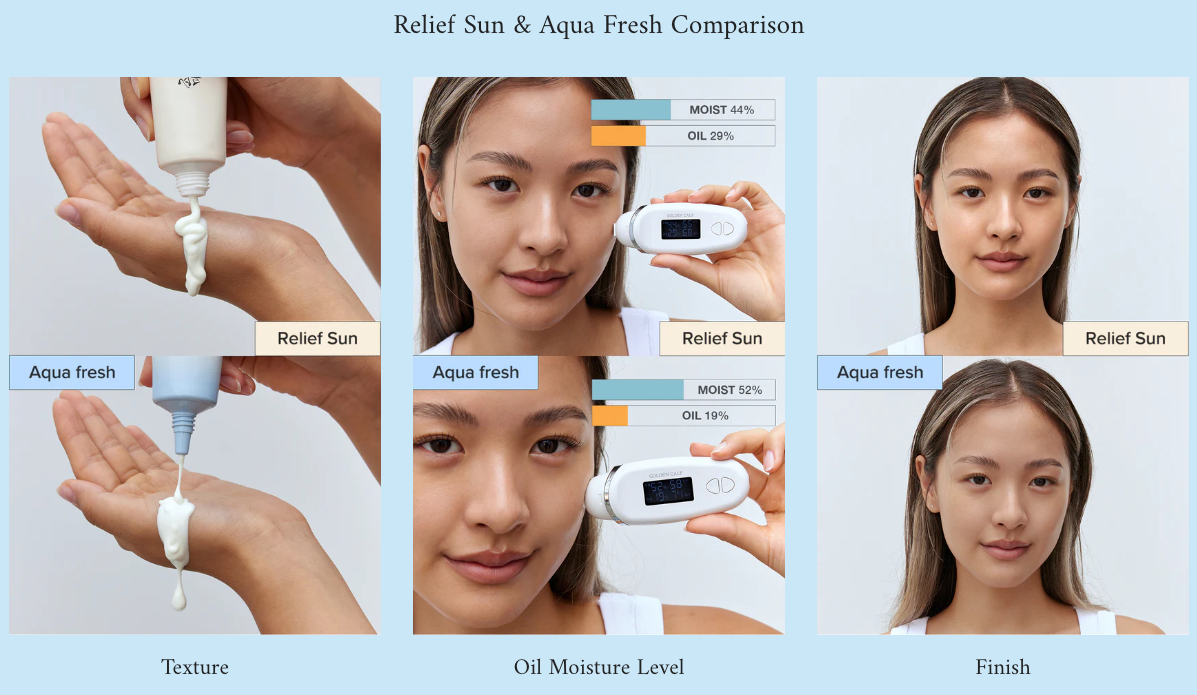 BEAUTY OF JOSEON Relief Sun Aqua Fresh: Rice B5  Sunscreen